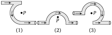 Physics-Moving Charges and Magnetism-83033.png
